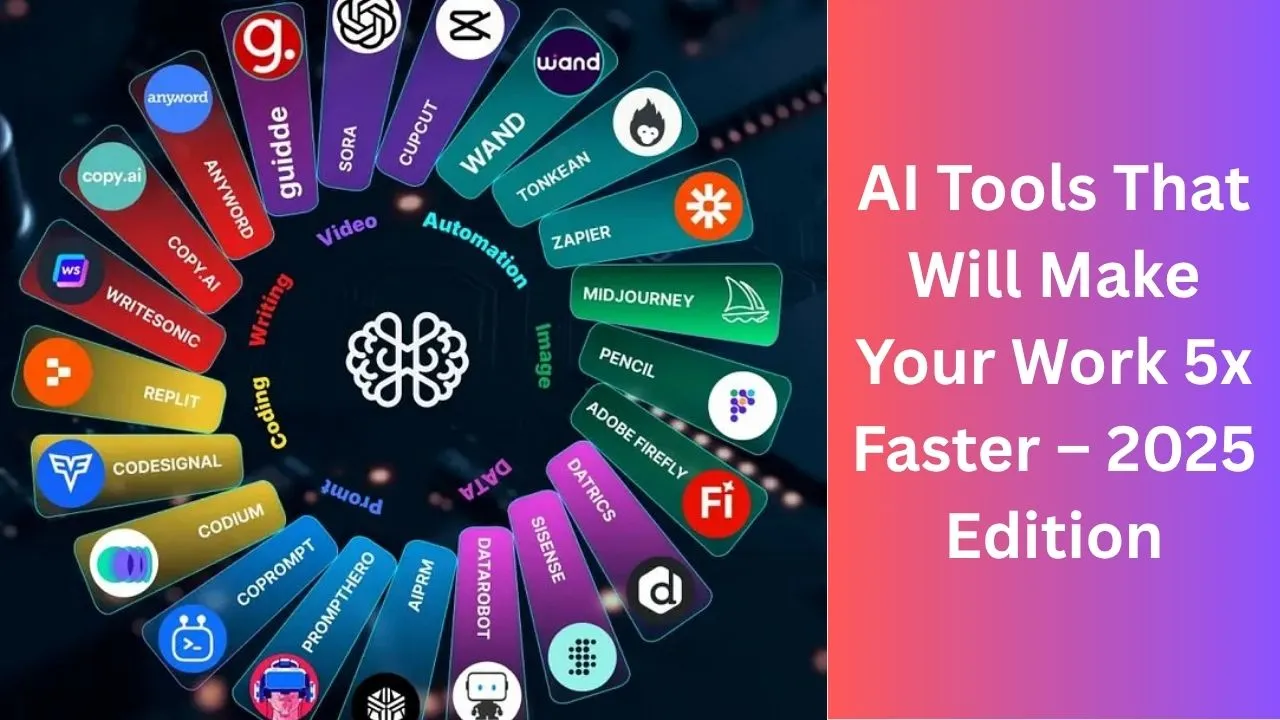 AI Tools That Will Make Your Work 5x Faster – 2025 Edition