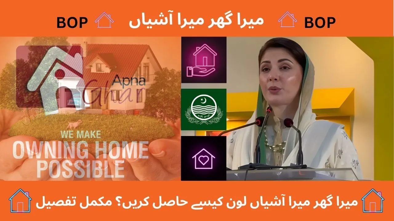 Bank of Punjab Mera Ghar Mera Ashiana Scheme, representing affordable home loans and easy monthly installments