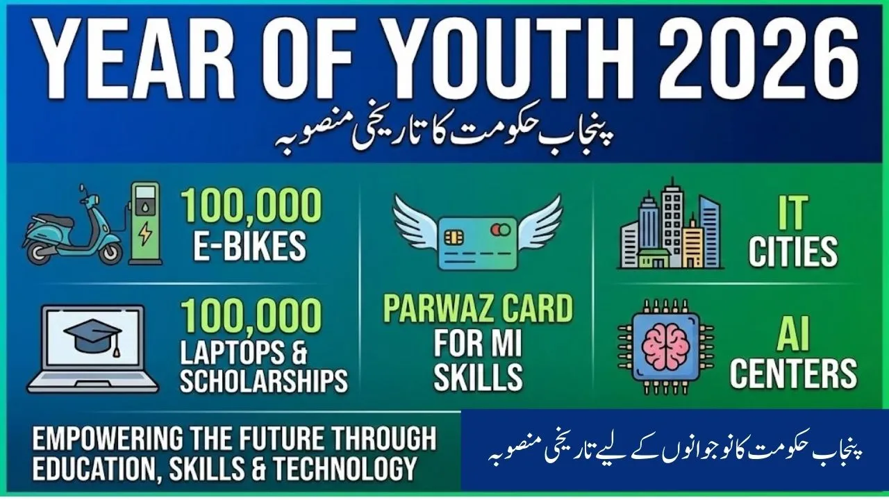 Punjab me Year of Youth 2026 program ke under electric bikes laptops scholarships aur parwaz card se naujawano ko madad